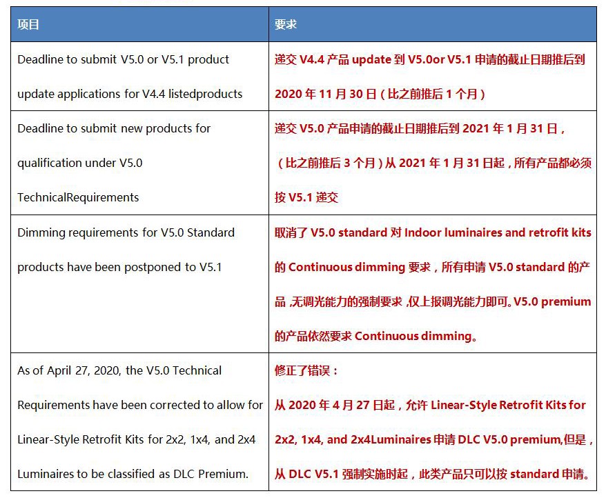表格.jpg
