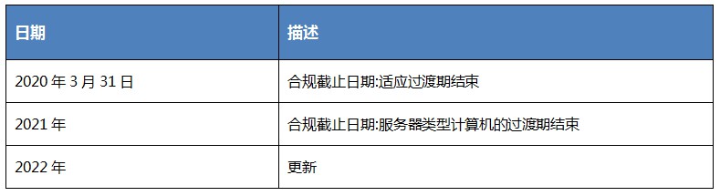 能效2.jpg