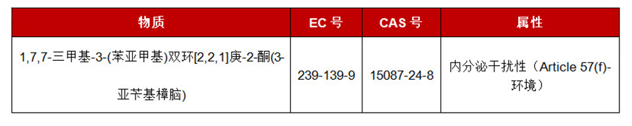 REACH 表格.jpg