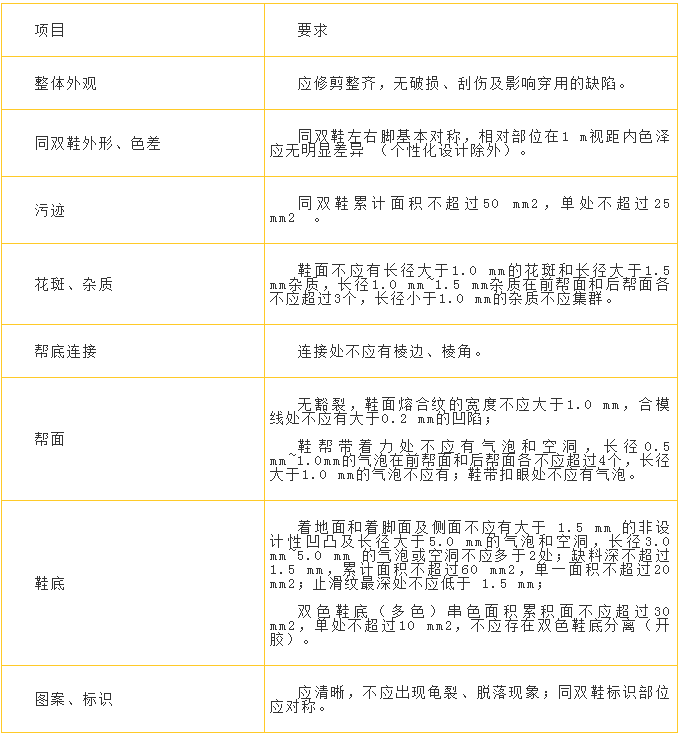 1699345486947.png
